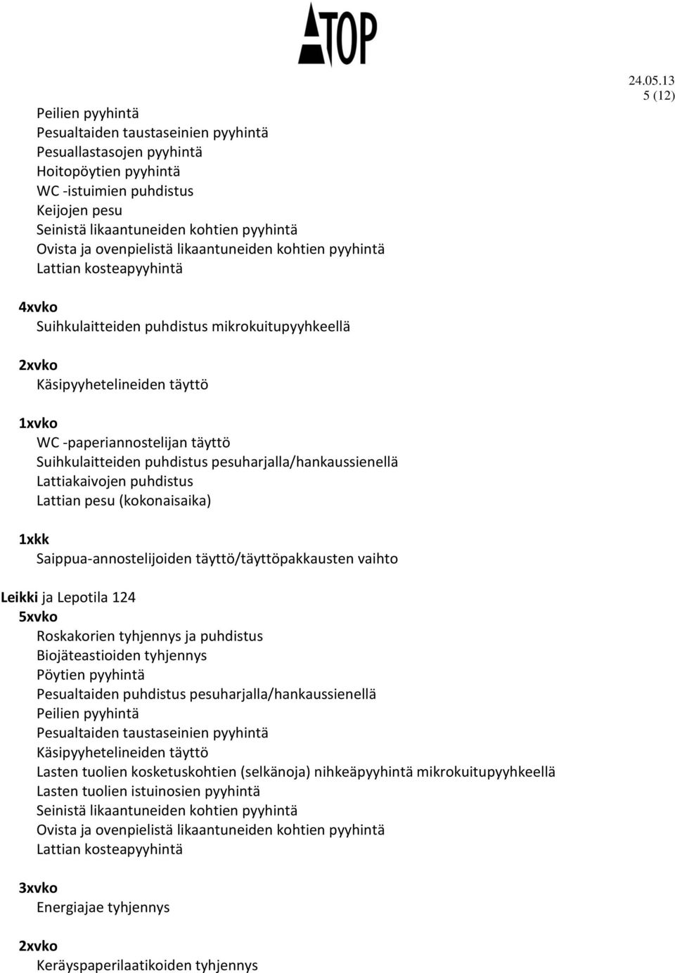 Lattian pesu (kokonaisaika) Leikki ja Lepotila 124 Biojäteastioiden tyhjennys Lasten tuolien kosketuskohtien (selkänoja)