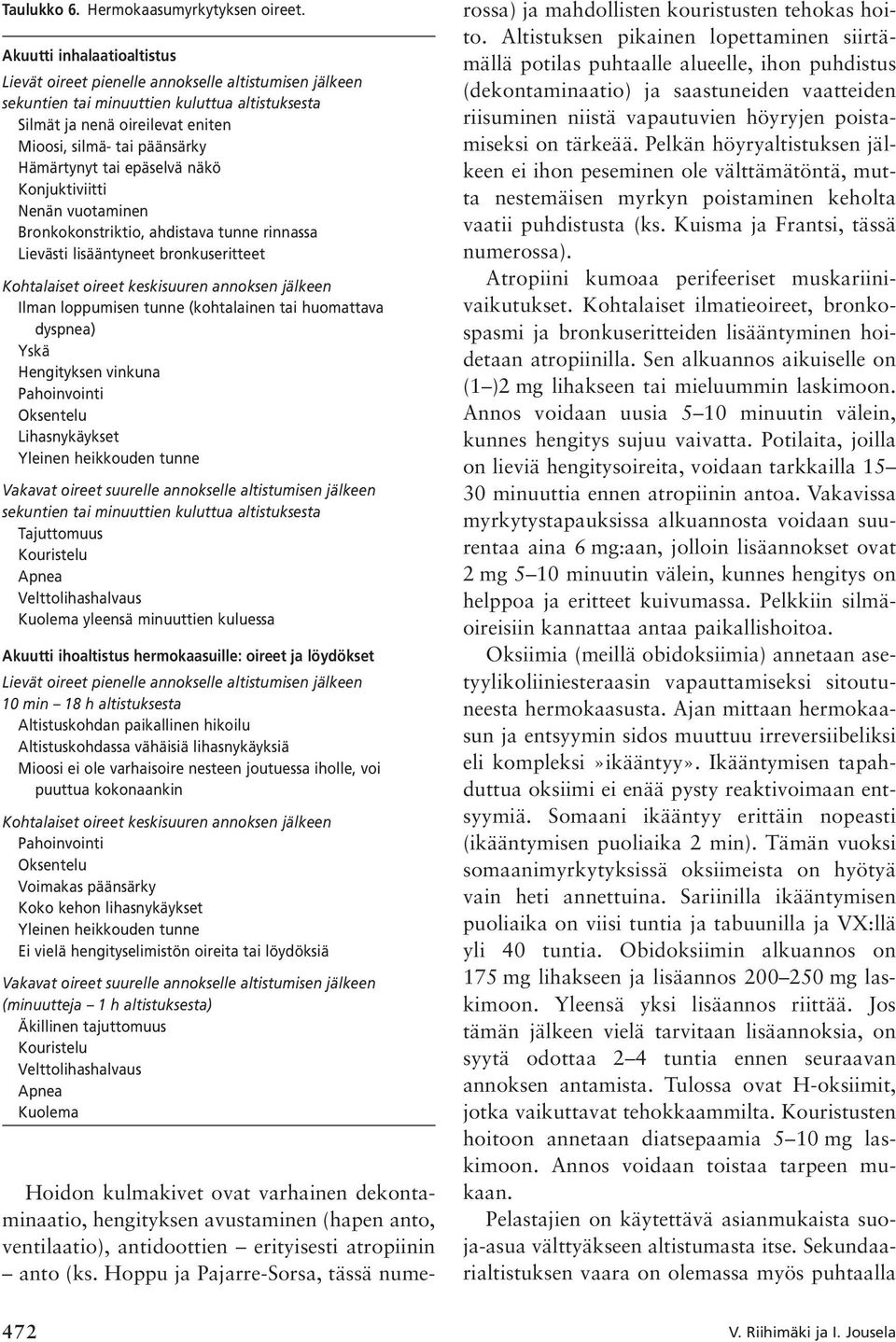 Hämärtynyt tai epäselvä näkö Konjuktiviitti Nenän vuotaminen Bronkokonstriktio, ahdistava tunne rinnassa Lievästi lisääntyneet bronkuseritteet Kohtalaiset oireet keskisuuren annoksen jälkeen Ilman