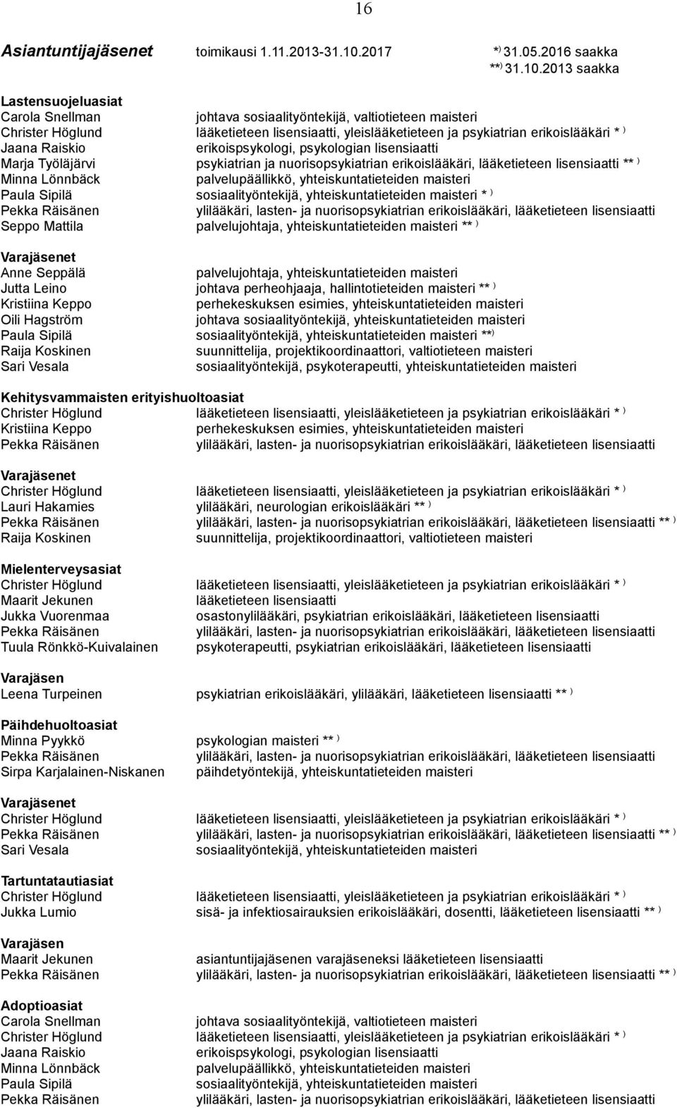 lääketieteen lisensiaatti, yleislääketieteen ja psykiatrian erikoislääkäri * ) erikoispsykologi, psykologian lisensiaatti psykiatrian ja nuorisopsykiatrian erikoislääkäri, lääketieteen lisensiaatti