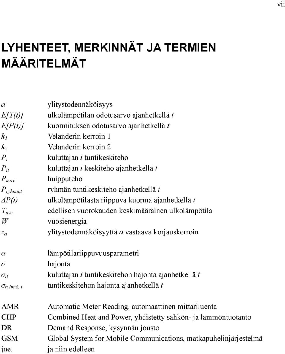 ajanhetkellä t T ave edellisen vuorokauden keskimääräinen ulkolämpötila W vuosienergia ylitystodennäköisyyttä a vastaava korjauskerroin z a α σ σ it σ ryhmä, t AMR CHP DR GSM jne.