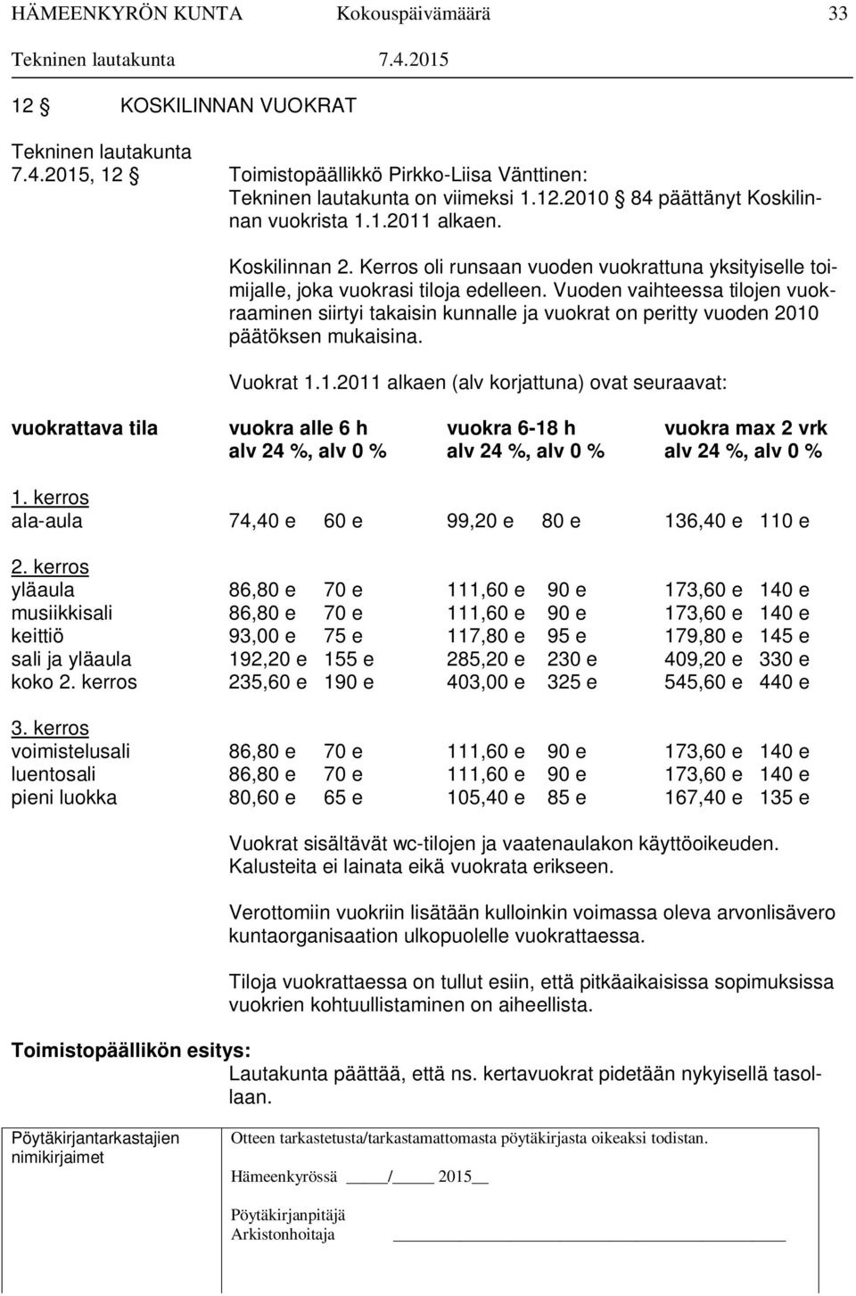 Vuoden vaihteessa tilojen vuokraaminen siirtyi takaisin kunnalle ja vuokrat on peritty vuoden 2010