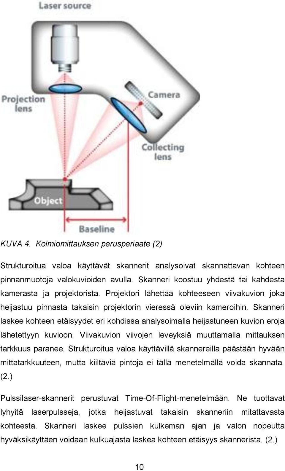 Skanneri laskee kohteen etäisyydet eri kohdissa analysoimalla heijastuneen kuvion eroja lähetettyyn kuvioon. Viivakuvion viivojen leveyksiä muuttamalla mittauksen tarkkuus paranee.