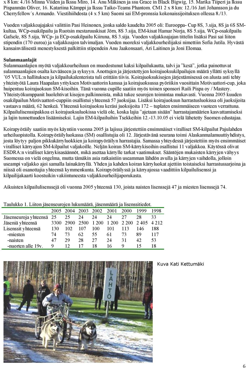 Vuoden valjakkoajajaksi valittiin Pasi Heinonen, jonka saldo kaudelta 2005 oli: Eurooppa- Cup 8S, 3.sija, 8S ja 6S SMkultaa, WCp-osakilpailu ja Ruotsin mestaruuskisat Jörn, 8S 3.