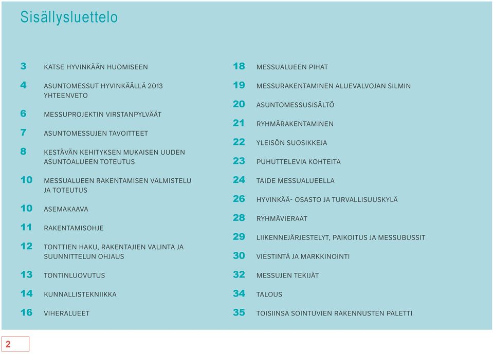 Viheralueet 18 Messualueen pihat 19 Messurakentaminen aluevalvojan silmin 20 ASUNTOMESSUSISÄLTÖ 21 RYHMÄRAKENTAMINEN 22 YLEISÖN SUOSIKKEJA 23 PUHUTTELEVIA KOHTEITA 24 TAIDE MESSUALUEELLA 26