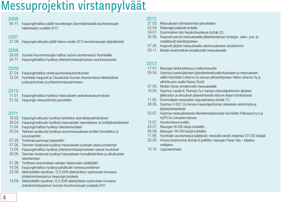 Kaupunginhallitus hyväksyi yhteistoimintasopimuksen asuntomessuista 2009 27.04. Kaupunginhallitus nimitti asuntomessutoimikunnan 12.05.