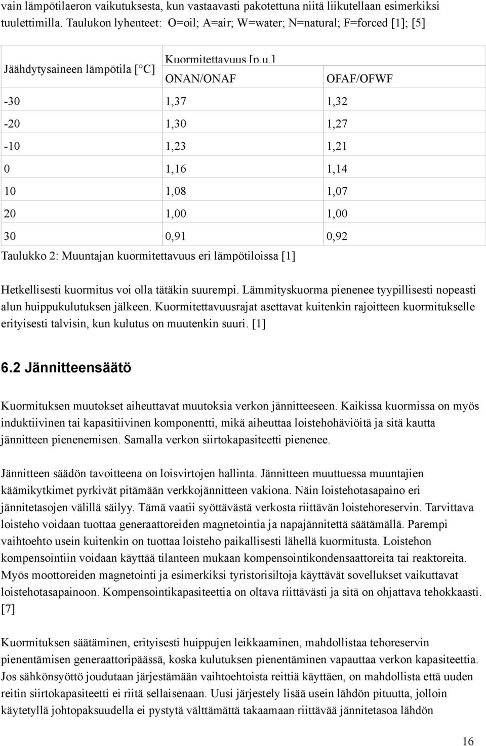 1,07 20 1,00 1,00 30 0,91 0,92 Taulukko 2: Muuntajan kuormitettavuus eri lämpötiloissa [1] OFAF/OFWF Hetkellisesti kuormitus voi olla tätäkin suurempi.