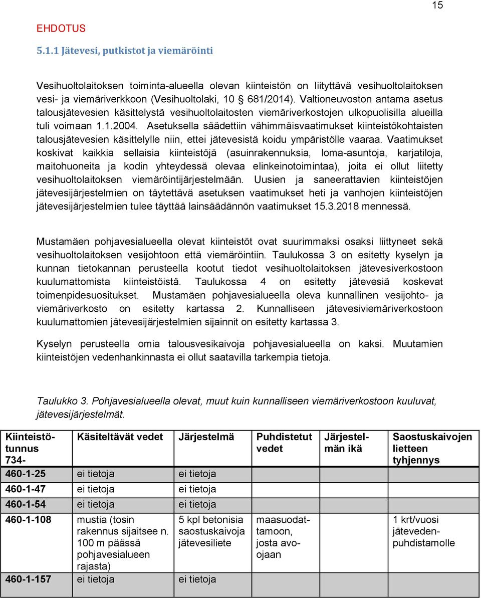 Asetuksella säädettiin vähimmäisvaatimukset kiinteistökohtaisten talousjätevesien käsittelylle niin, ettei jätevesistä koidu ympäristölle vaaraa.