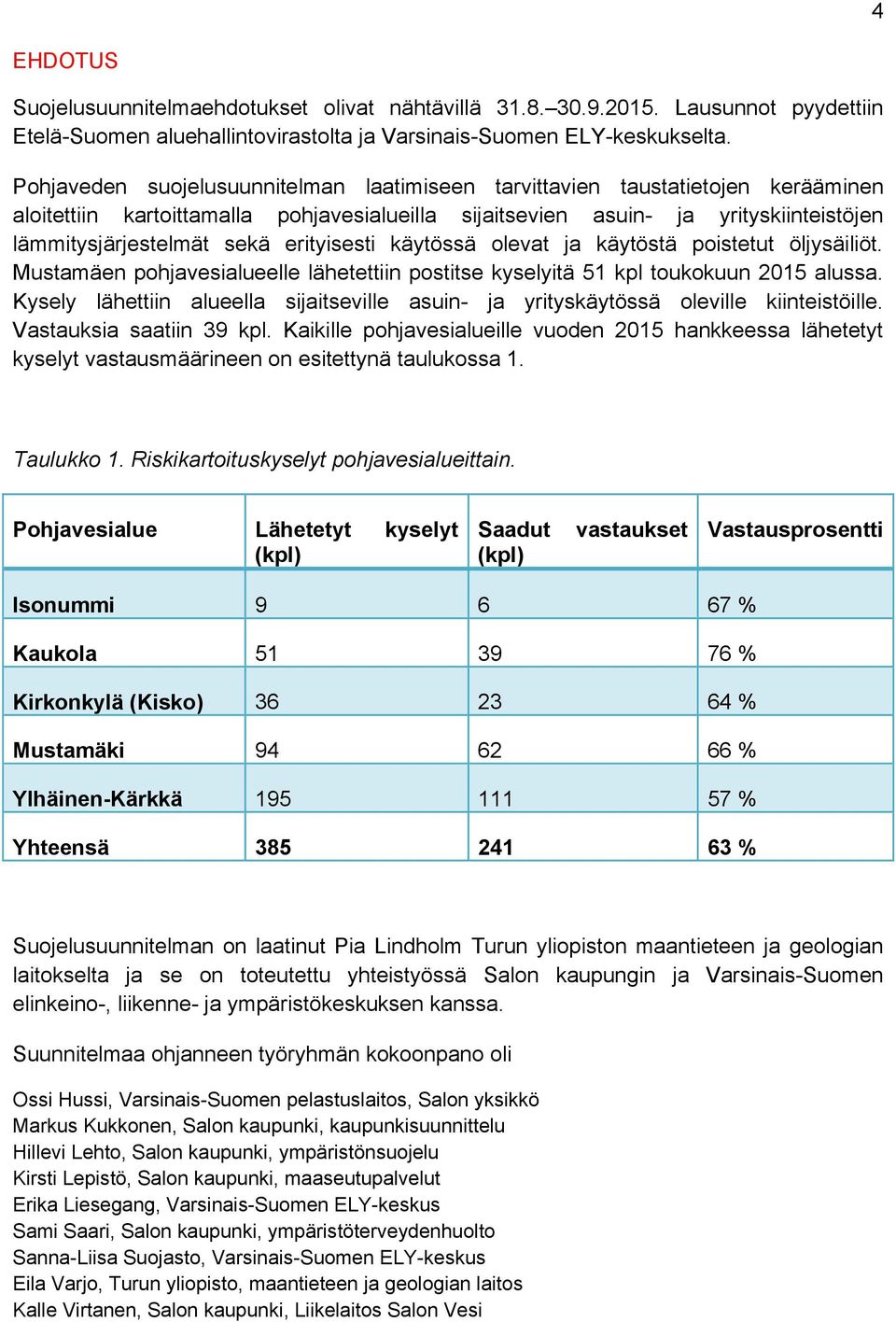 erityisesti käytössä olevat ja käytöstä poistetut öljysäiliöt. Mustamäen pohjavesialueelle lähetettiin postitse kyselyitä 51 kpl toukokuun 2015 alussa.