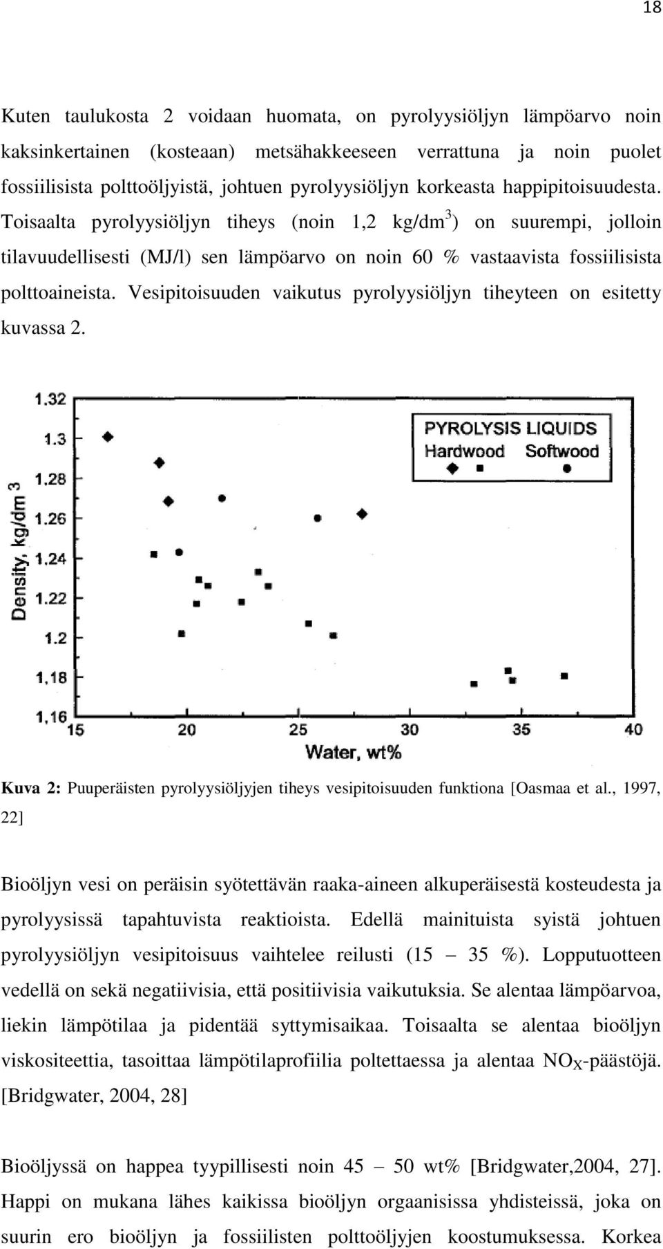 Vesipitoisuuden vaikutus pyrolyysiöljyn tiheyteen on esitetty kuvassa 2. Kuva 2: Puuperäisten pyrolyysiöljyjen tiheys vesipitoisuuden funktiona [Oasmaa et al.