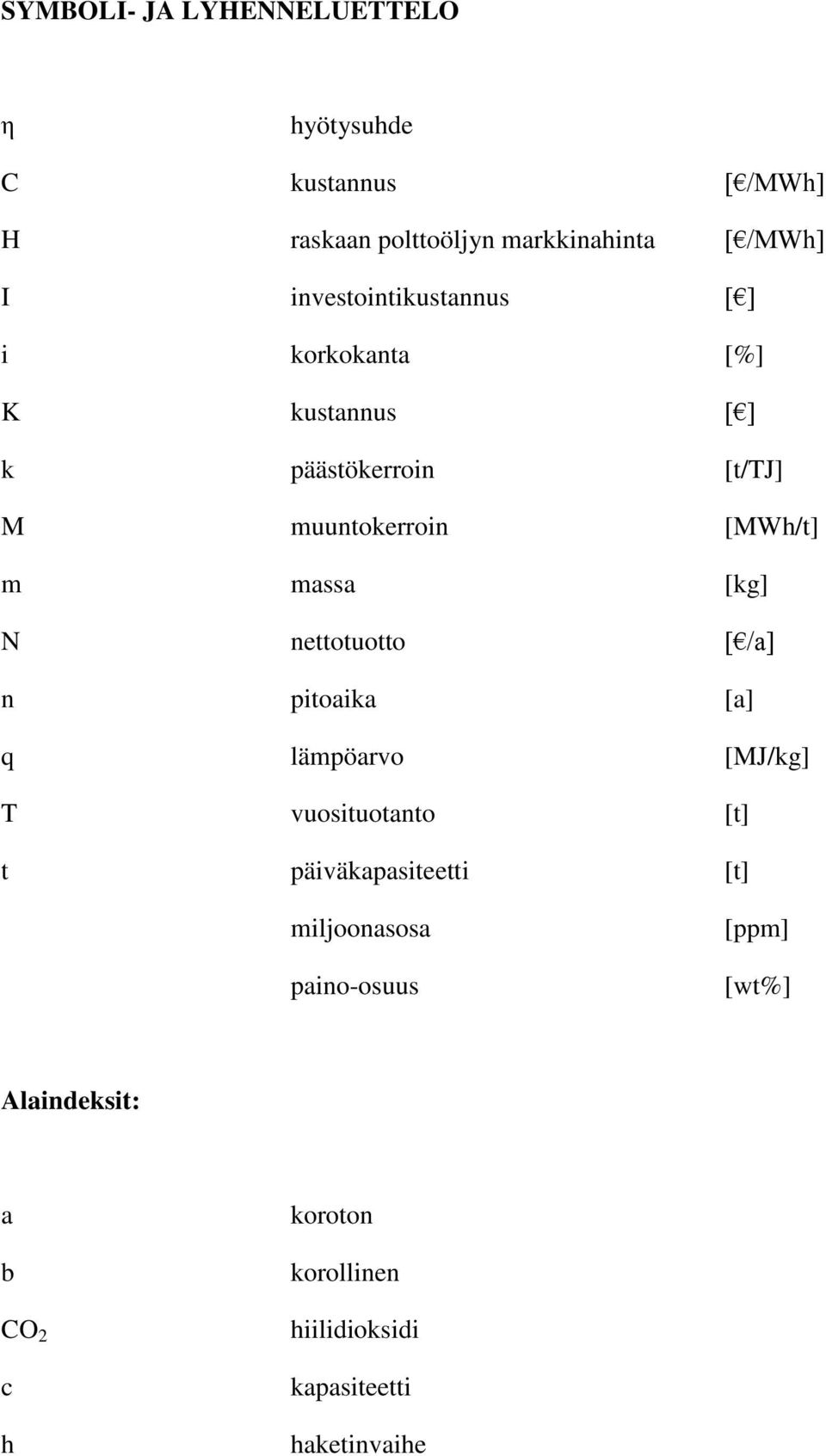 massa [kg] N nettotuotto [ /a] n pitoaika [a] q lämpöarvo [MJ/kg] T vuosituotanto [t] t päiväkapasiteetti [t]