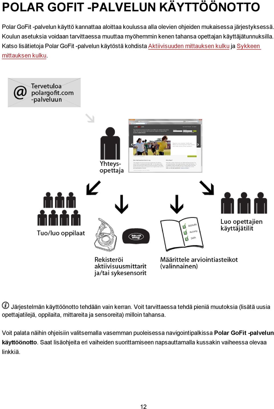 Katso lisätietoja Polar GoFit -palvelun käytöstä kohdista Aktiivisuuden mittauksen kulku ja Sykkeen mittauksen kulku. Järjestelmän käyttöönotto tehdään vain kerran.