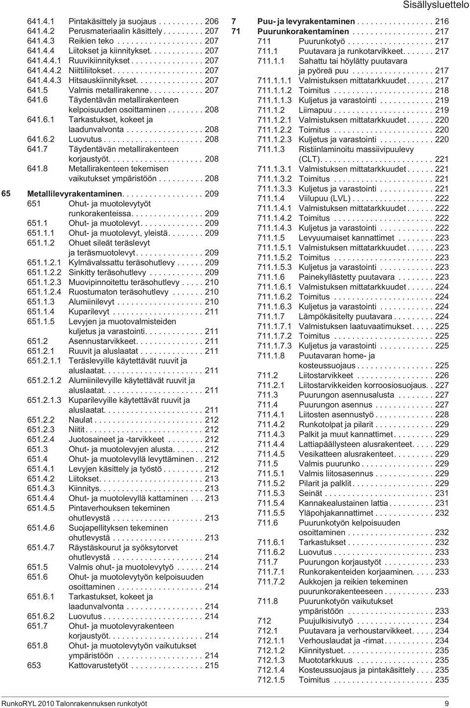 ....... 208 641.6.1 Tarkastukset, kokeet ja laadunvalvonta................. 208 641.6.2 Luovutus...................... 208 641.7 Täydentävän metallirakenteen korjaustyöt..................... 208 641.8 Metallirakenteen tekemisen vaikutukset ympäristöön.