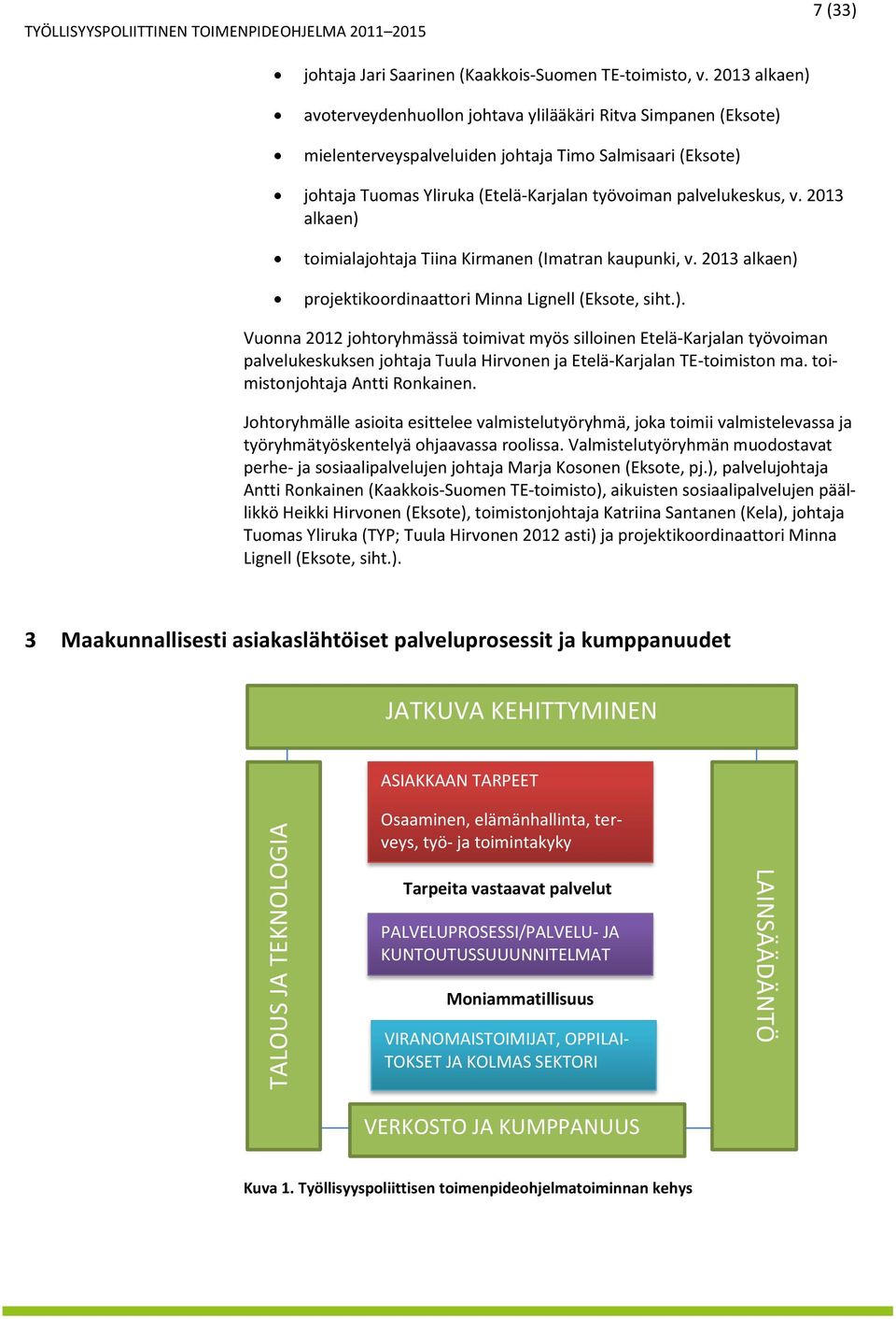 2013 alkaen) toimialajohtaja Tiina Kirmanen (Imatran kaupunki, v. 2013 alkaen) projektikoordinaattori Minna Lignell (Eksote, siht.). Vuonna 2012 johtoryhmässä toimivat myös silloinen Etelä-Karjalan työvoiman palvelukeskuksen johtaja Tuula Hirvonen ja Etelä-Karjalan TE-toimiston ma.