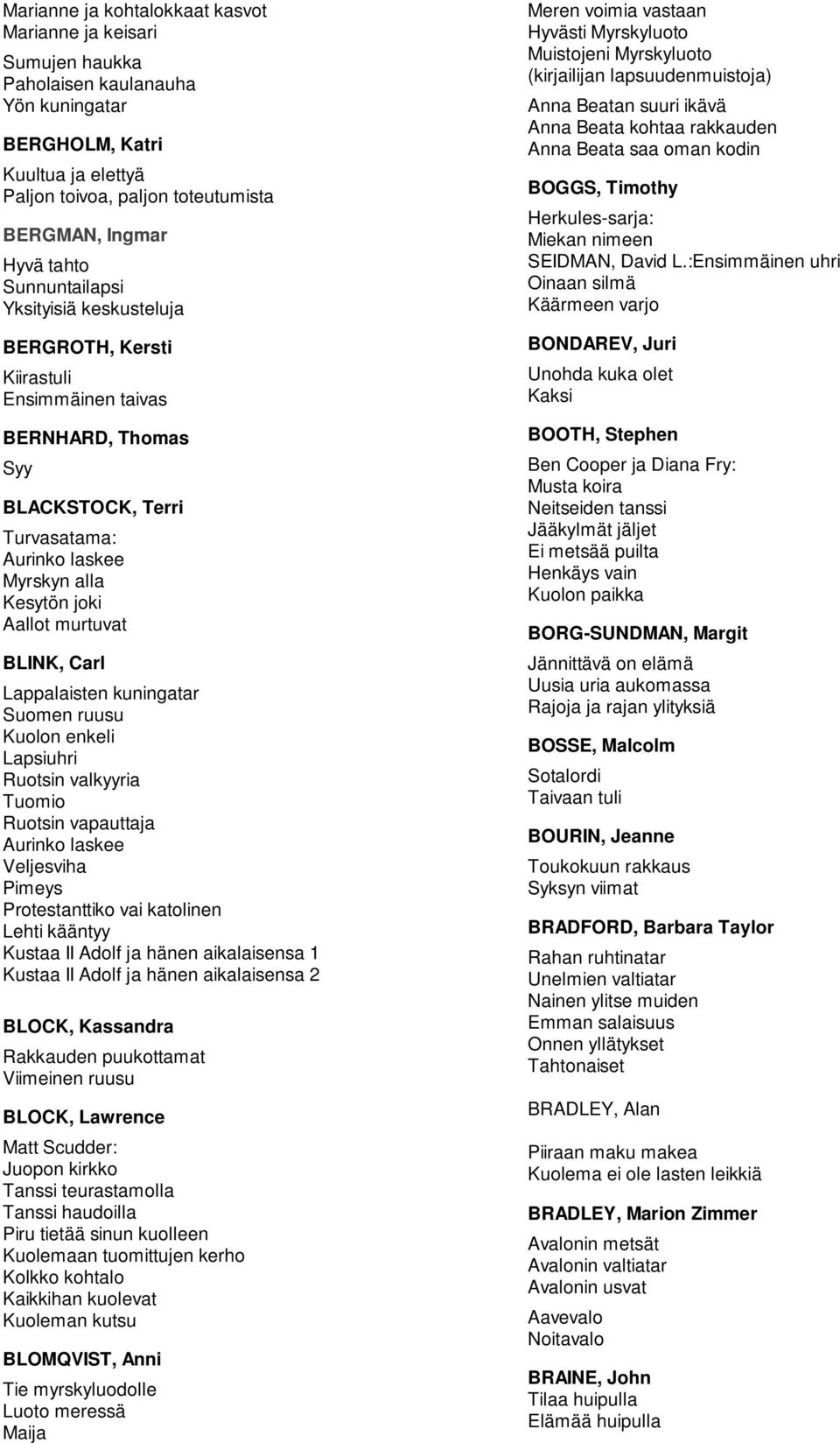 murtuvat BLINK, Carl Lappalaisten kuningatar Suomen ruusu Kuolon enkeli Lapsiuhri Ruotsin valkyyria Tuomio Ruotsin vapauttaja Aurinko laskee Veljesviha Pimeys Protestanttiko vai katolinen Lehti