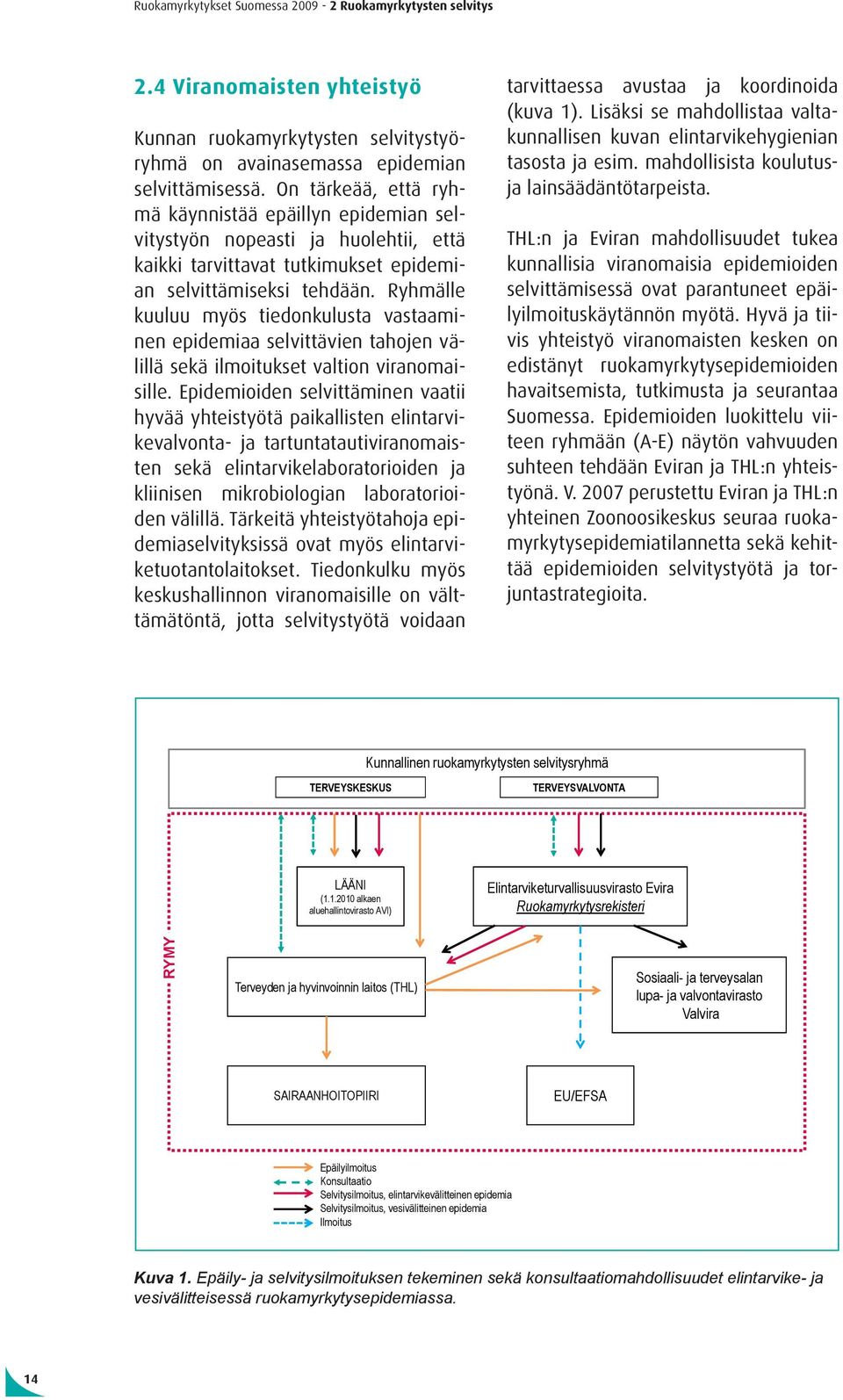 Ryhmälle kuuluu myös tiedonkulusta vastaaminen epidemiaa selvittävien tahojen välillä sekä ilmoitukset valtion viranomaisille.
