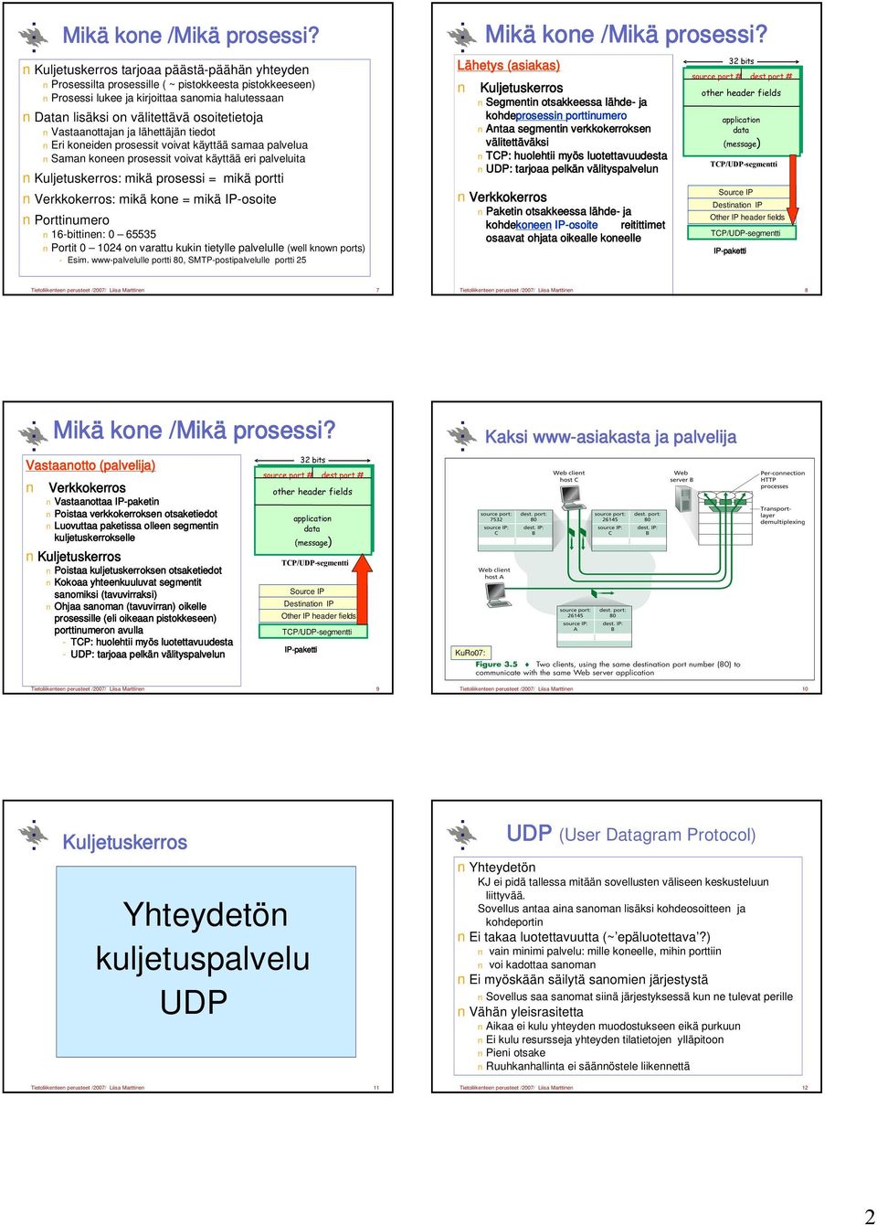 lähettäjän tiedot Eri koneiden prosessit voivat käyttää samaa palvelua Saman koneen prosessit voivat käyttää eri palveluita : mikä prosessi = mikä portti Verkkokerros: mikä kone = mikä IP-osoite