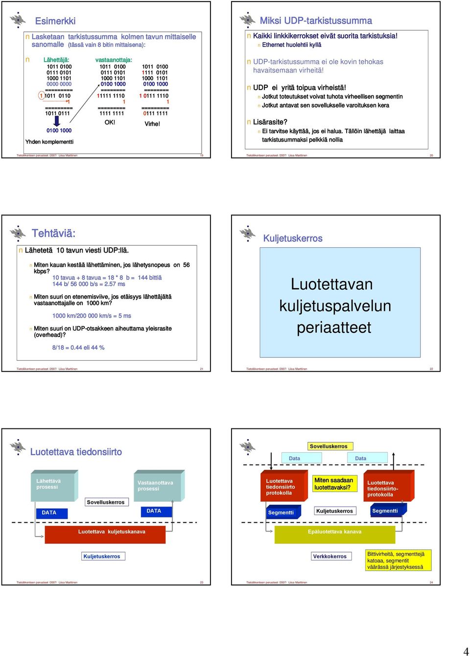 0100 1000 Yhden komplementti Miksi UDP-tarkistussumma Kaikki linkkikerrokset eivät suorita tarkistuksia! Ethernet huolehtii kyllä UDP-tarkistussumma ei ole kovin tehokas havaitsemaan virheitä!