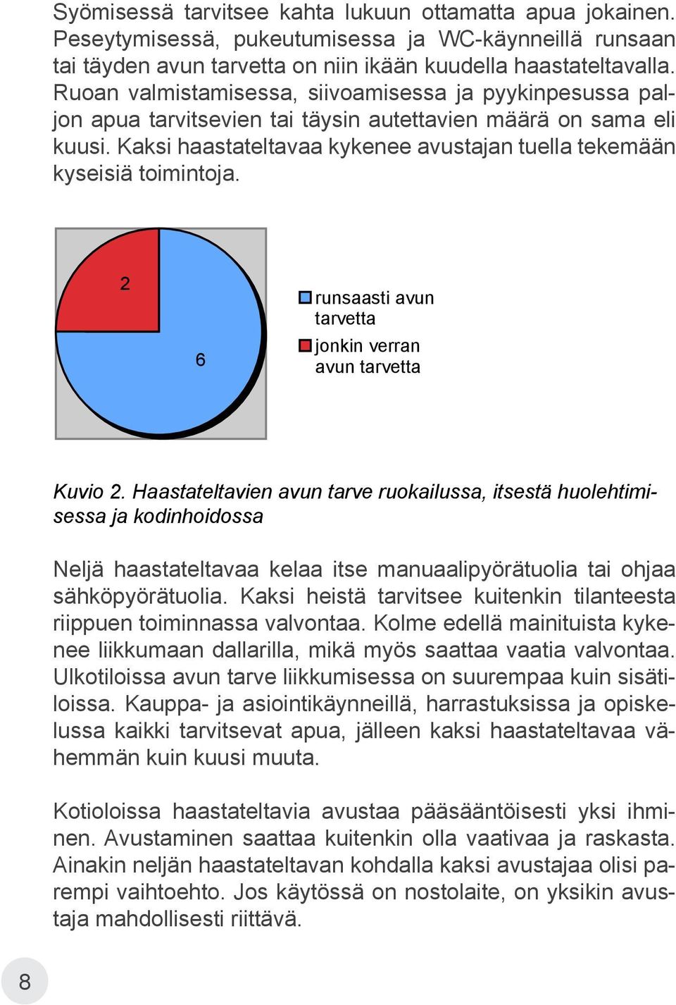 Kaksi haastateltavaa kykenee avustajan tuella tekemään kyseisiä toimintoja. 2 6 runsaasti avun tarvetta jonkin verran avun tarvetta Kuvio 2.