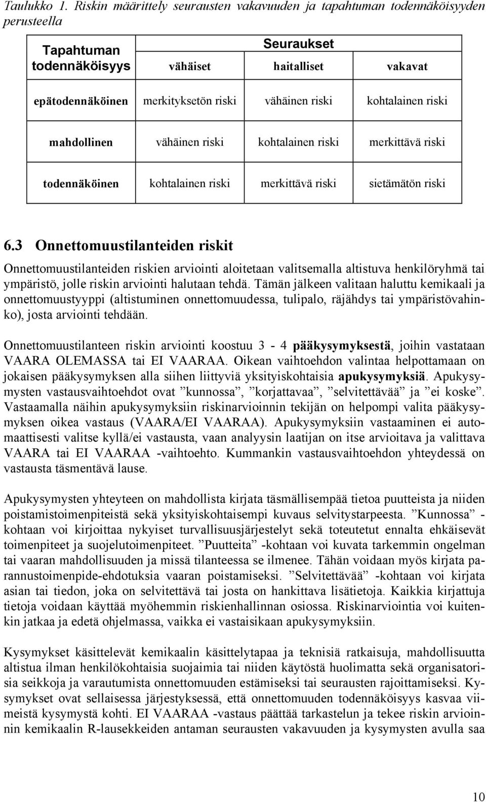 riski kohtalainen riski mahdollinen vähäinen riski kohtalainen riski merkittävä riski todennäköinen kohtalainen riski merkittävä riski sietämätön riski 6.