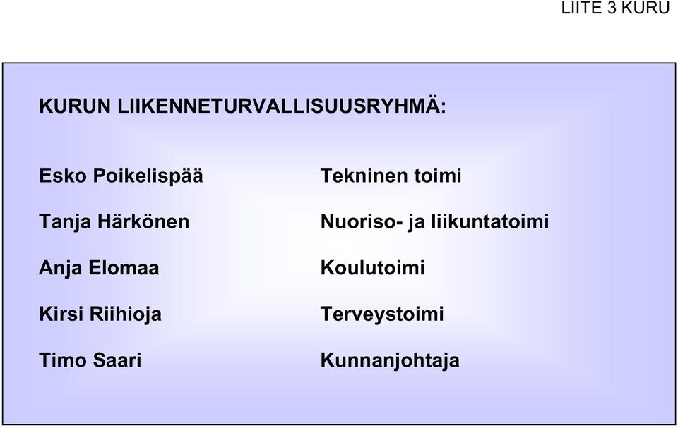 Kirsi Riihioja Timo Saari Tekninen toimi