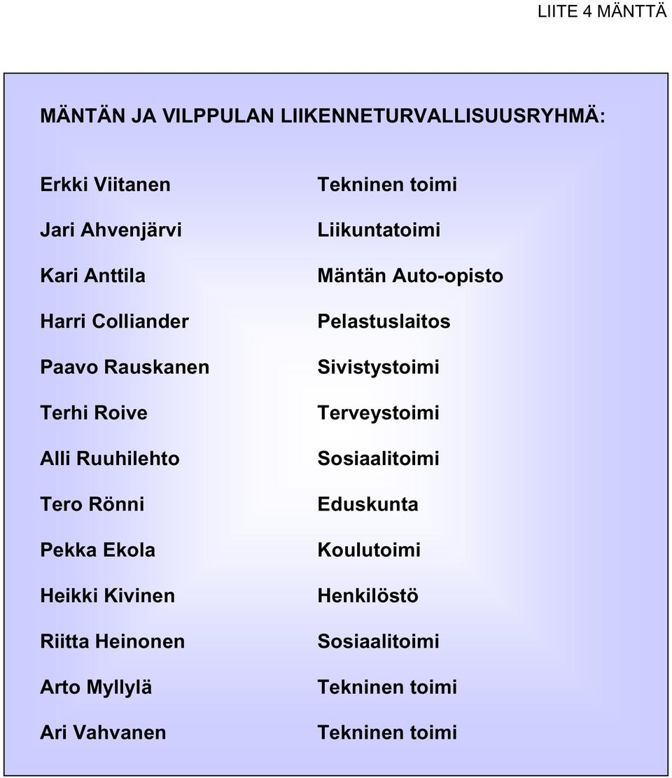 Heinonen Arto Myllylä Ari Vahvanen Tekninen toimi Liikuntatoimi Mäntän Auto-opisto Pelastuslaitos