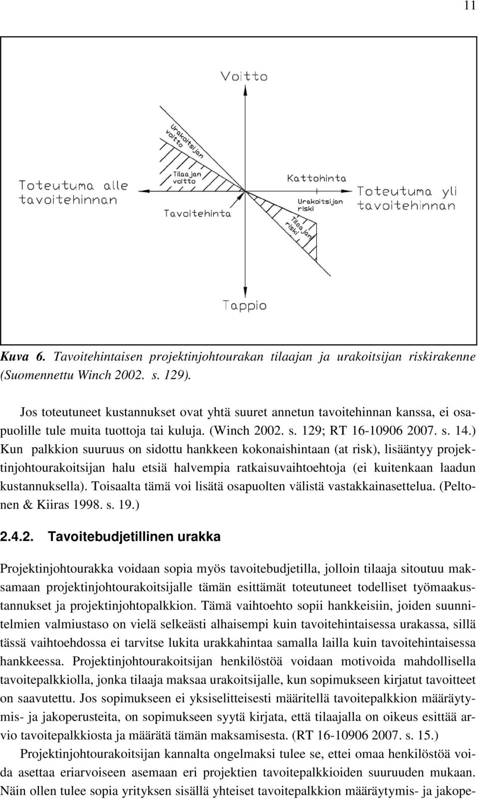 ) Kun palkkion suuruus on sidottu hankkeen kokonaishintaan (at risk), lisääntyy projektinjohtourakoitsijan halu etsiä halvempia ratkaisuvaihtoehtoja (ei kuitenkaan laadun kustannuksella).