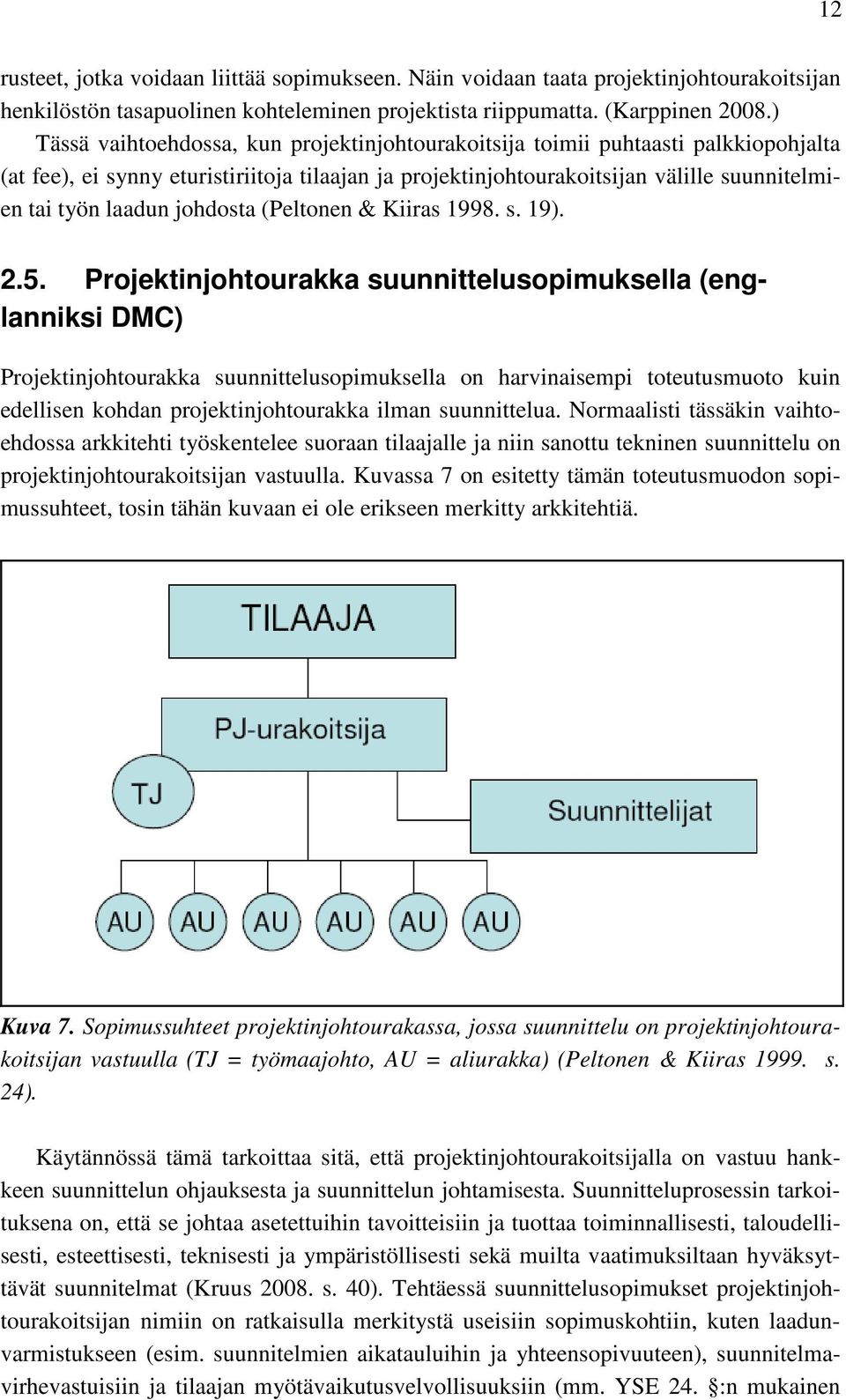 johdosta (Peltonen & Kiiras 1998. s. 19). 2.5.