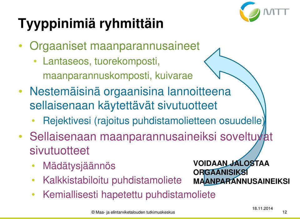 Sellaisenaan maanparannusaineiksi soveltuvat sivutuotteet Mädätysjäännös Kalkkistabiloitu puhdistamoliete Kemiallisesti