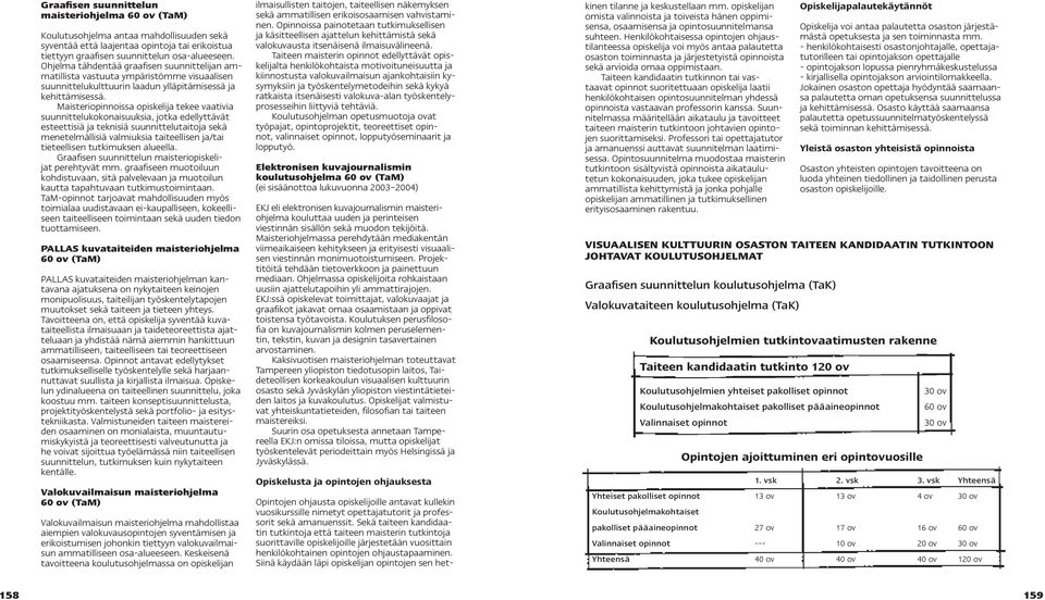 Maisteriopinnoissa opiskelija tekee vaativia suunnittelukokonaisuuksia, jotka edellyttävät esteettisiä ja teknisiä suunnittelutaitoja sekä menetelmällisiä valmiuksia taiteellisen ja/tai tieteellisen