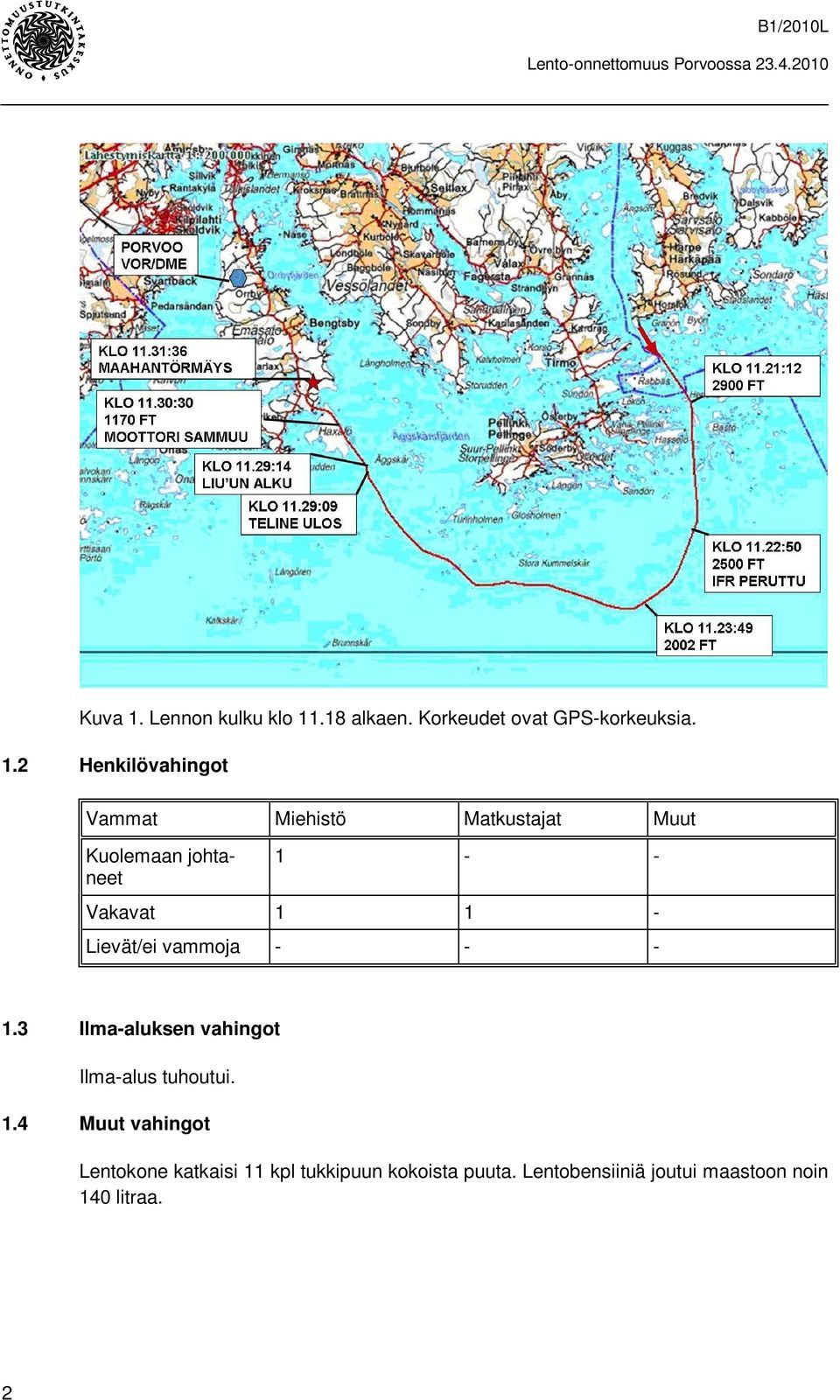 .18 alkaen. Korkeudet ovat GPS-korkeuksia. 1.