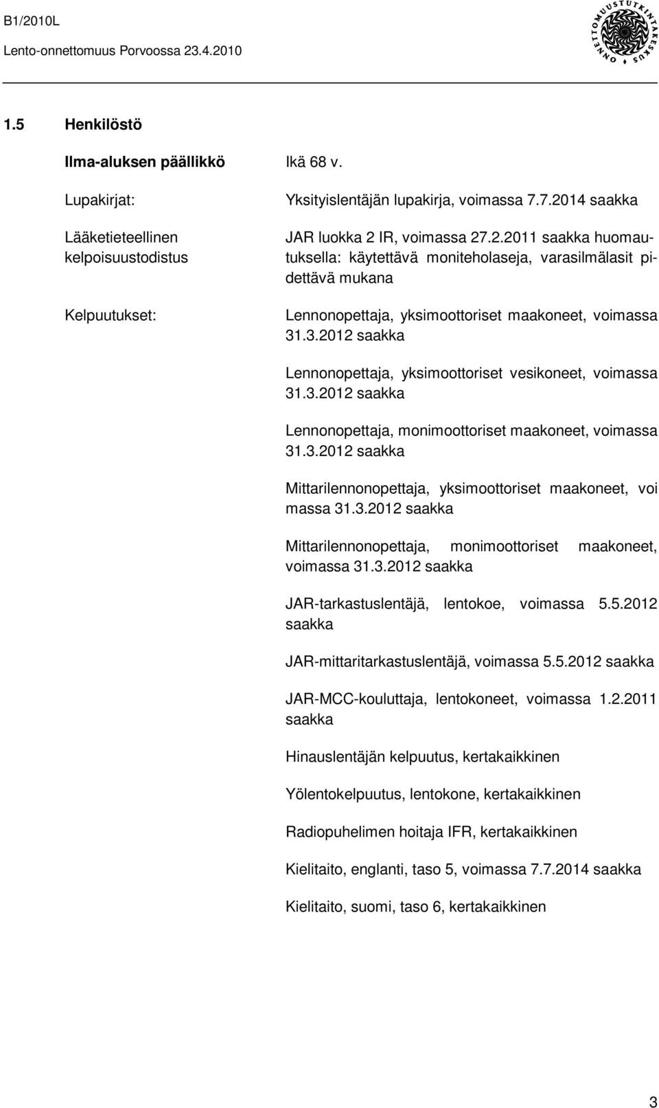 .3.2012 saakka Lennonopettaja, yksimoottoriset vesikoneet, voimassa 31.3.2012 saakka Lennonopettaja, monimoottoriset maakoneet, voimassa 31.3.2012 saakka Mittarilennonopettaja, yksimoottoriset maakoneet, voi massa 31.