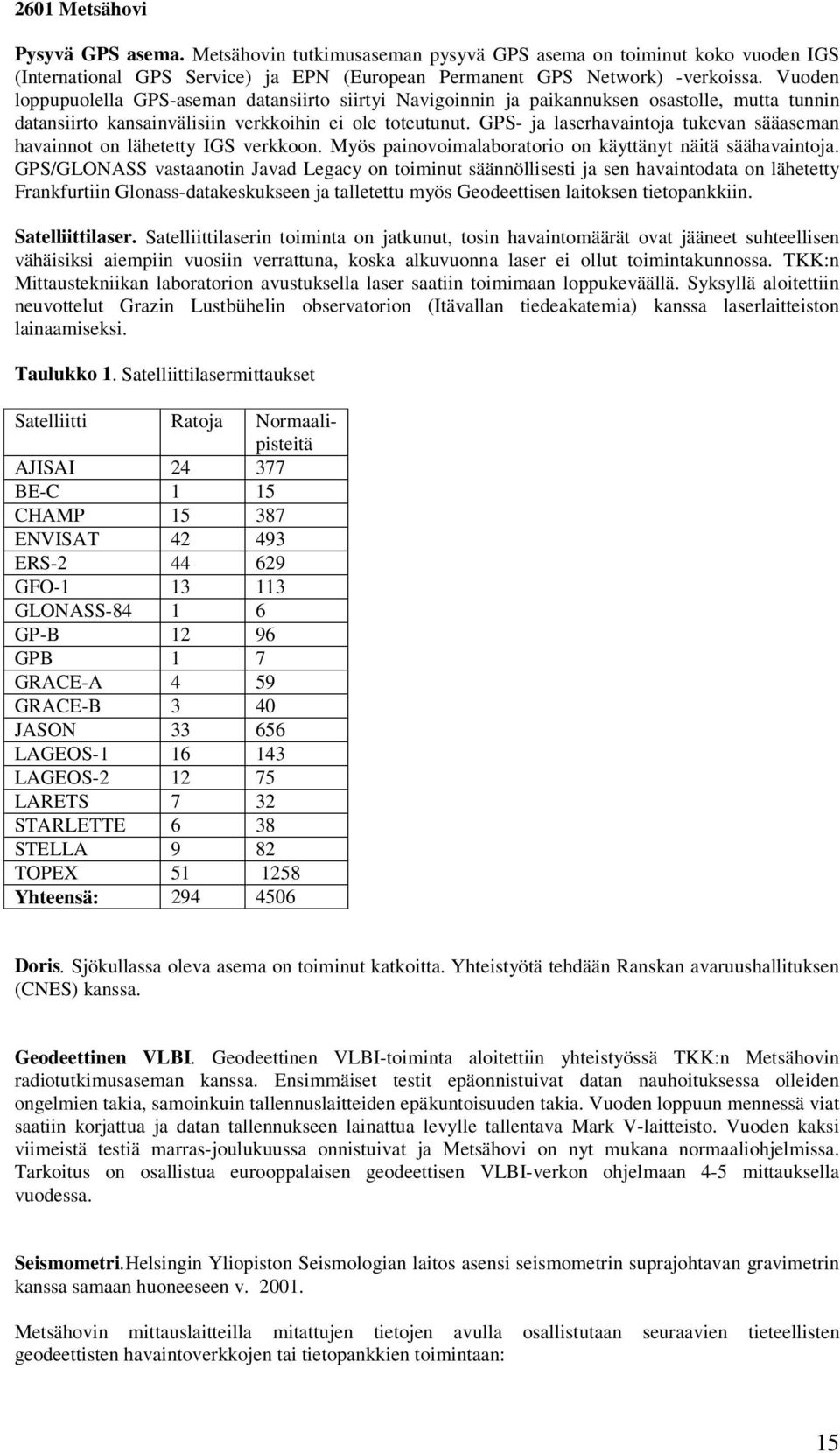 GPS- ja laserhavaintoja tukevan sääaseman havainnot on lähetetty IGS verkkoon. Myös painovoimalaboratorio on käyttänyt näitä säähavaintoja.