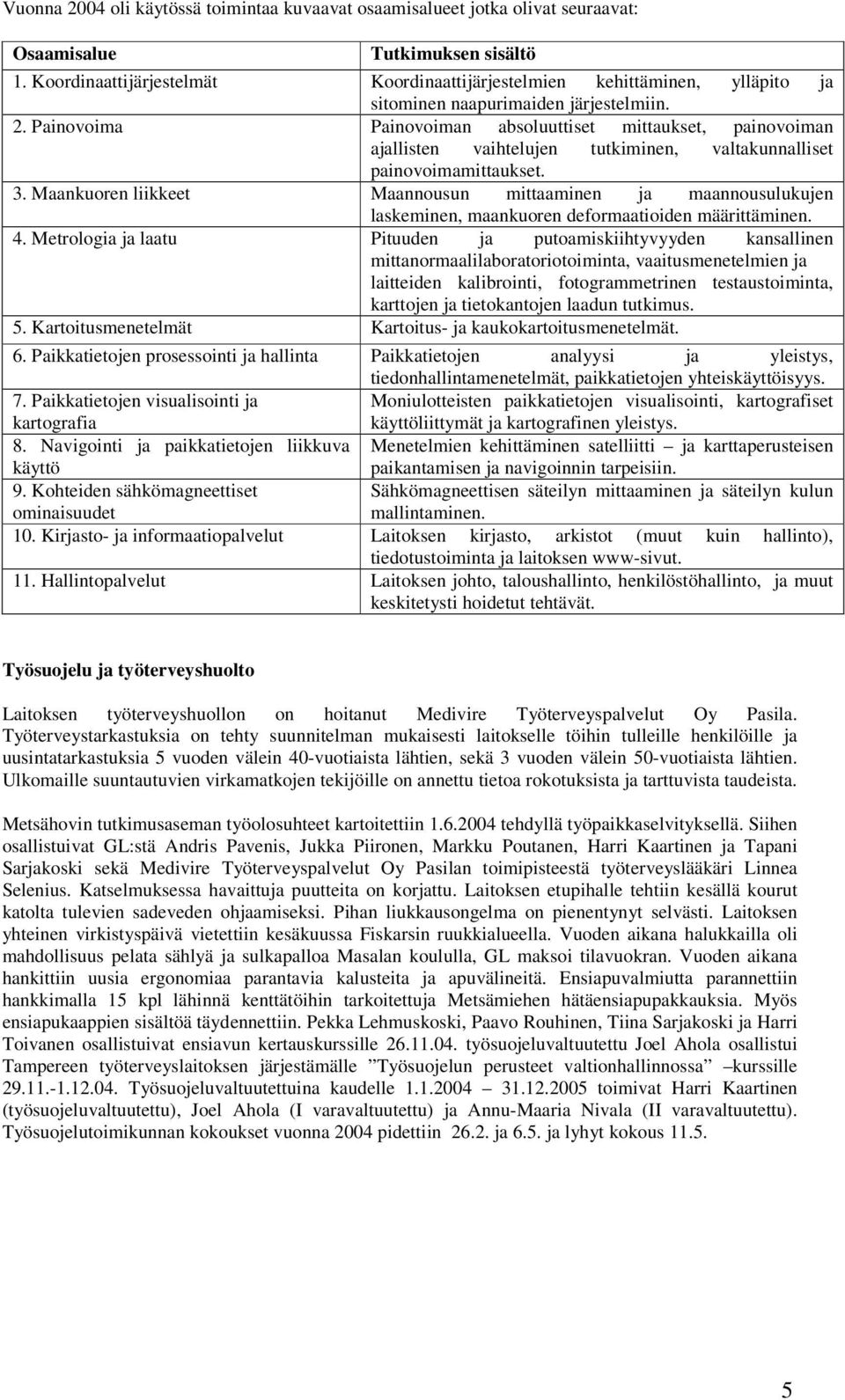 Painovoima Painovoiman absoluuttiset mittaukset, painovoiman ajallisten vaihtelujen tutkiminen, valtakunnalliset painovoimamittaukset. 3.