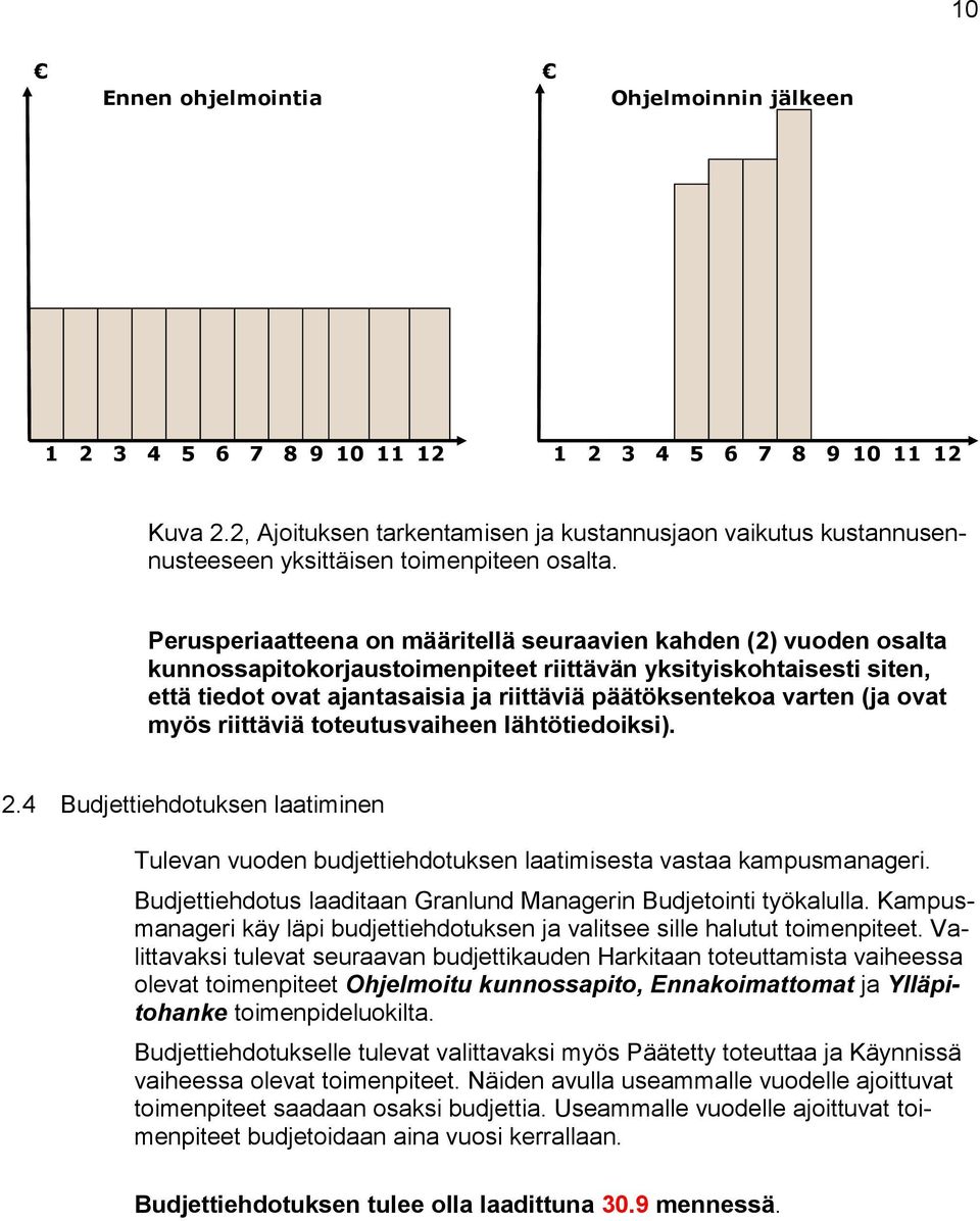 Perusperiaatteena on määritellä seuraavien kahden (2) vuoden osalta kunnossapitokorjaustoimenpiteet riittävän yksityiskohtaisesti siten, että tiedot ovat ajantasaisia ja riittäviä päätöksentekoa