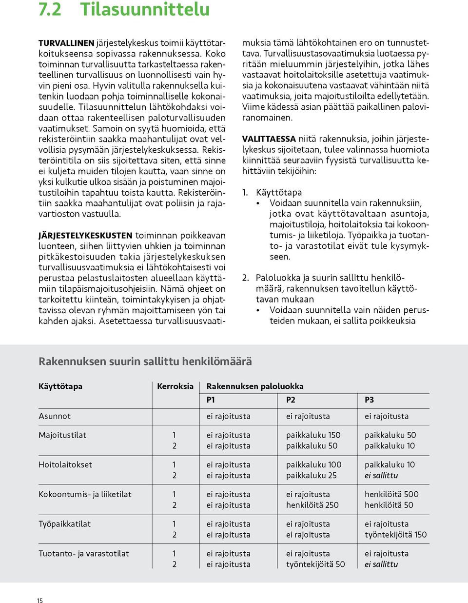 Hyvin valitulla rakennuksella kuitenkin luodaan pohja toiminnalliselle kokonaisuudelle. Tilasuunnittelun lähtökohdaksi voidaan ottaa rakenteellisen paloturvallisuuden vaatimukset.