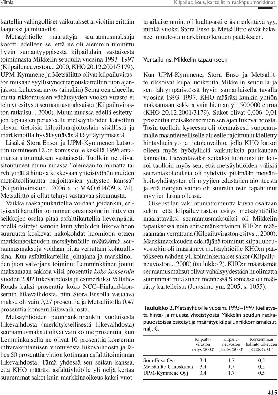 (Kilpailuneuvoston... 2000, KHO 20.12.2001/3179).