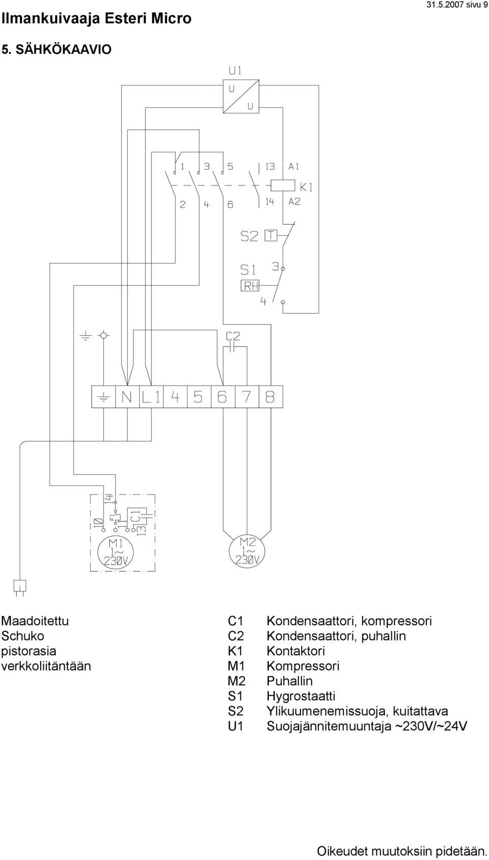 K1 M1 M2 S1 S2 U1 Kondensaattori, kompressori Kondensaattori,