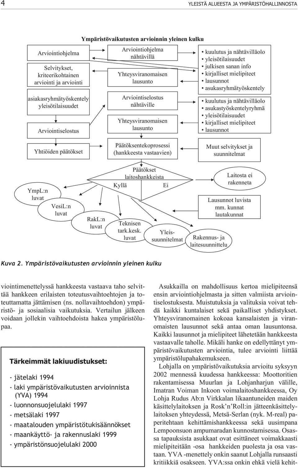 (hankkeesta vastaavien) kuulutus ja nähtävilläolo yleisötilaisuudet julkisen sanan info kirjalliset mielipiteet lausunnot asukasryhmätyöskentely kuulutus ja nähtävilläolo asukastyöskentelyryhmä