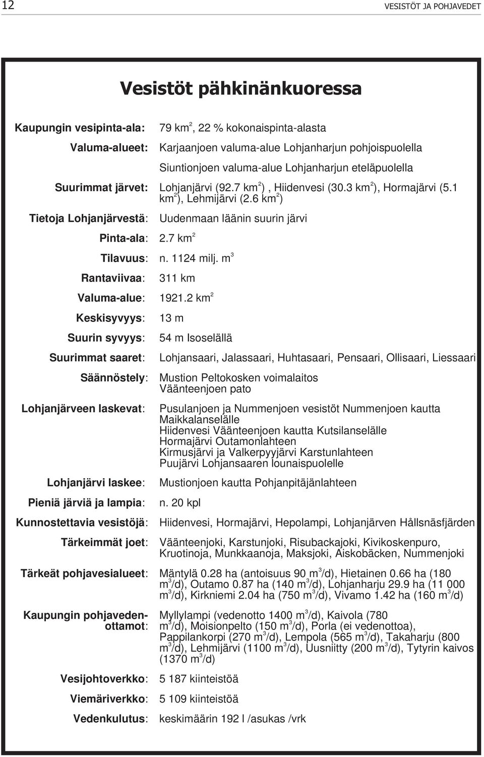 7 km 2 Uudenmaan läänin suurin järvi Tilavuus: n. 1124 milj. m 3 Rantaviivaa: 311 km Valuma-alue: 1921.