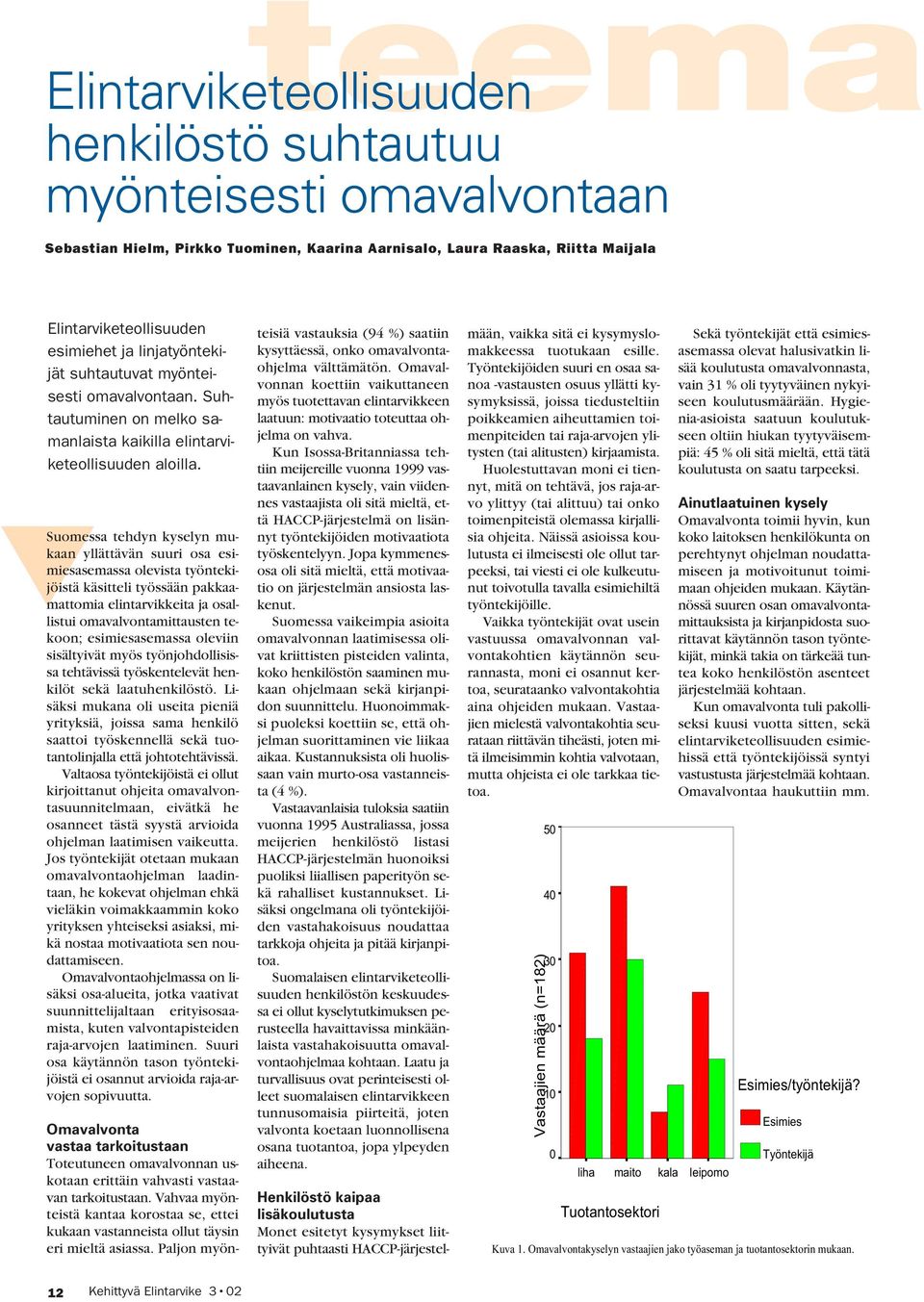 Suomessa tehdyn kyselyn mukaan yllättävän suuri osa esimiesasemassa olevista työntekijöistä käsitteli työssään pakkaamattomia elintarvikkeita ja osallistui omavalvontamittausten tekoon;