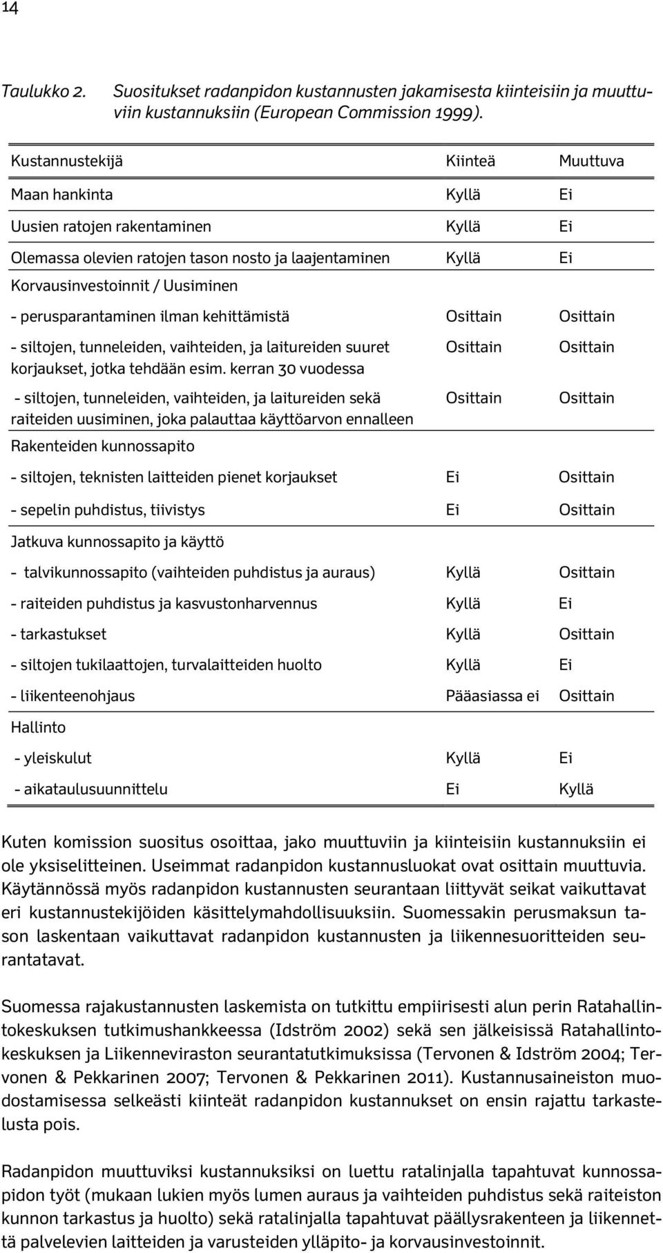 perusparantaminen ilman kehittämistä Osittain Osittain - siltojen, tunneleiden, vaihteiden, ja laitureiden suuret korjaukset, jotka tehdään esim.