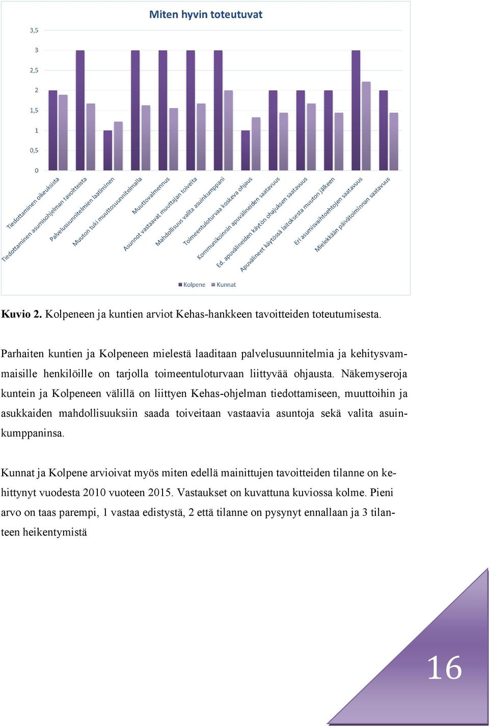 Näkemyseroja kuntein ja Kolpeneen välillä on liittyen Kehas-ohjelman tiedottamiseen, muuttoihin ja asukkaiden mahdollisuuksiin saada toiveitaan vastaavia asuntoja sekä valita