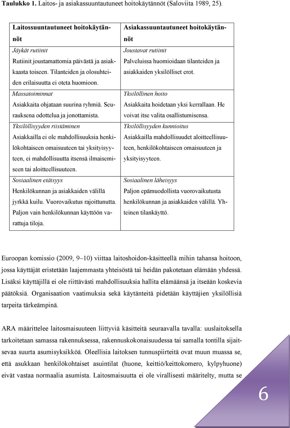 Yksilöllisyyden riistäminen Asiakkailla ei ole mahdollisuuksia henkilökohtaiseen omaisuuteen tai yksityisyyteen, ei mahdollisuutta itsensä ilmaisemiseen tai aloitteellisuuteen.