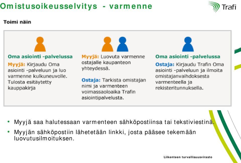 tekstiviestinä.