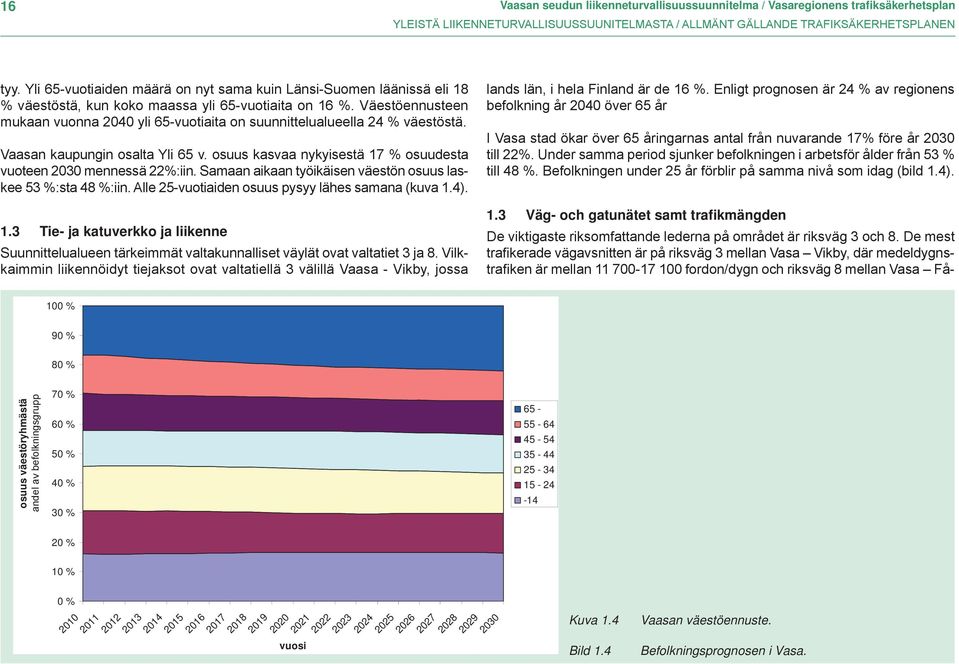 Väestöennusteen mukaan vuonna 2040 yli 65-vuotiaita on suunnittelualueella 24 % väestöstä. Vaasan kaupungin osalta Yli 65 v. osuus kasvaa nykyisestä 17 % osuudesta vuoteen 2030 mennessä 22%:iin.