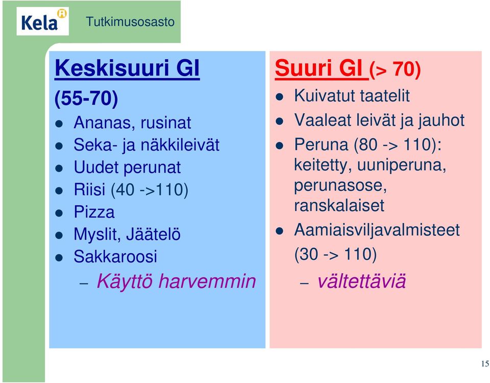 Kuivatut taatelit Vaaleat leivät ja jauhot Peruna (80 -> 110): keitetty,