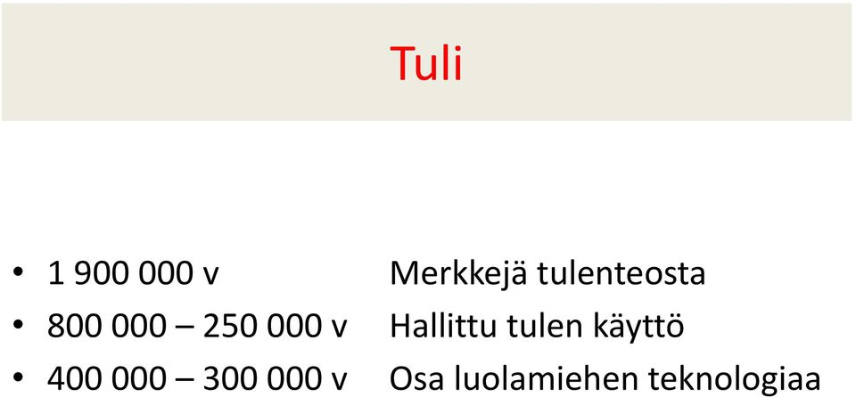 Merkkejä tulenteosta Hallittu