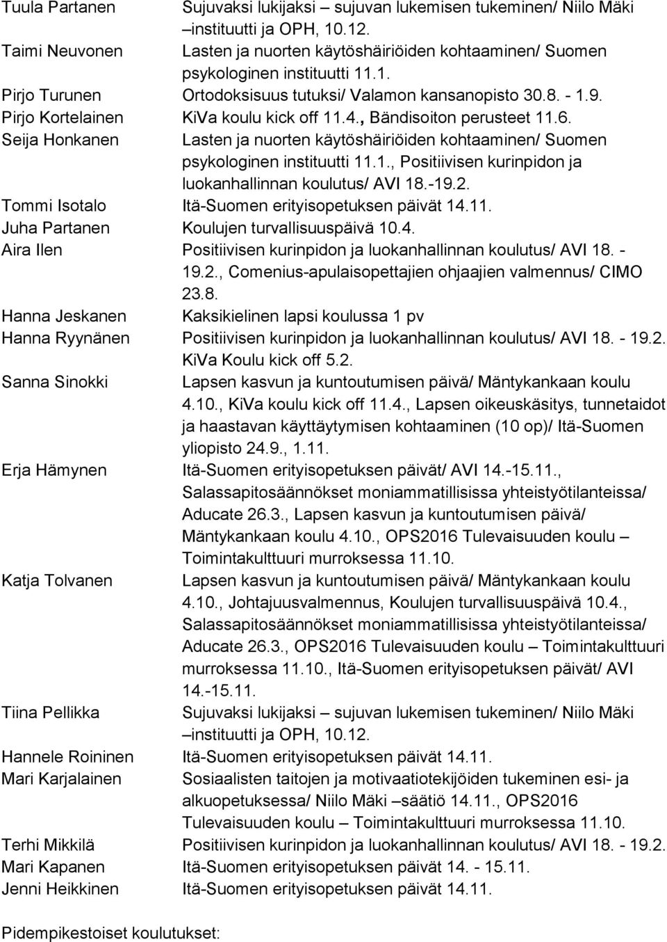 Seija Honkanen Lasten ja nuorten käytöshäiriöiden kohtaaminen/ Suomen psykologinen instituutti 11.1., Positiivisen kurinpidon ja luokanhallinnan koulutus/ AVI 18.-19.2.