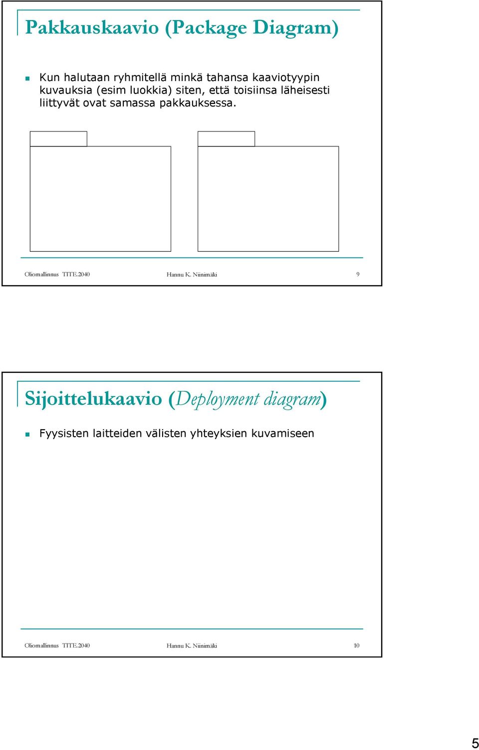 pakkauksessa. Oliomallinnus TITE.2040 Hannu K.
