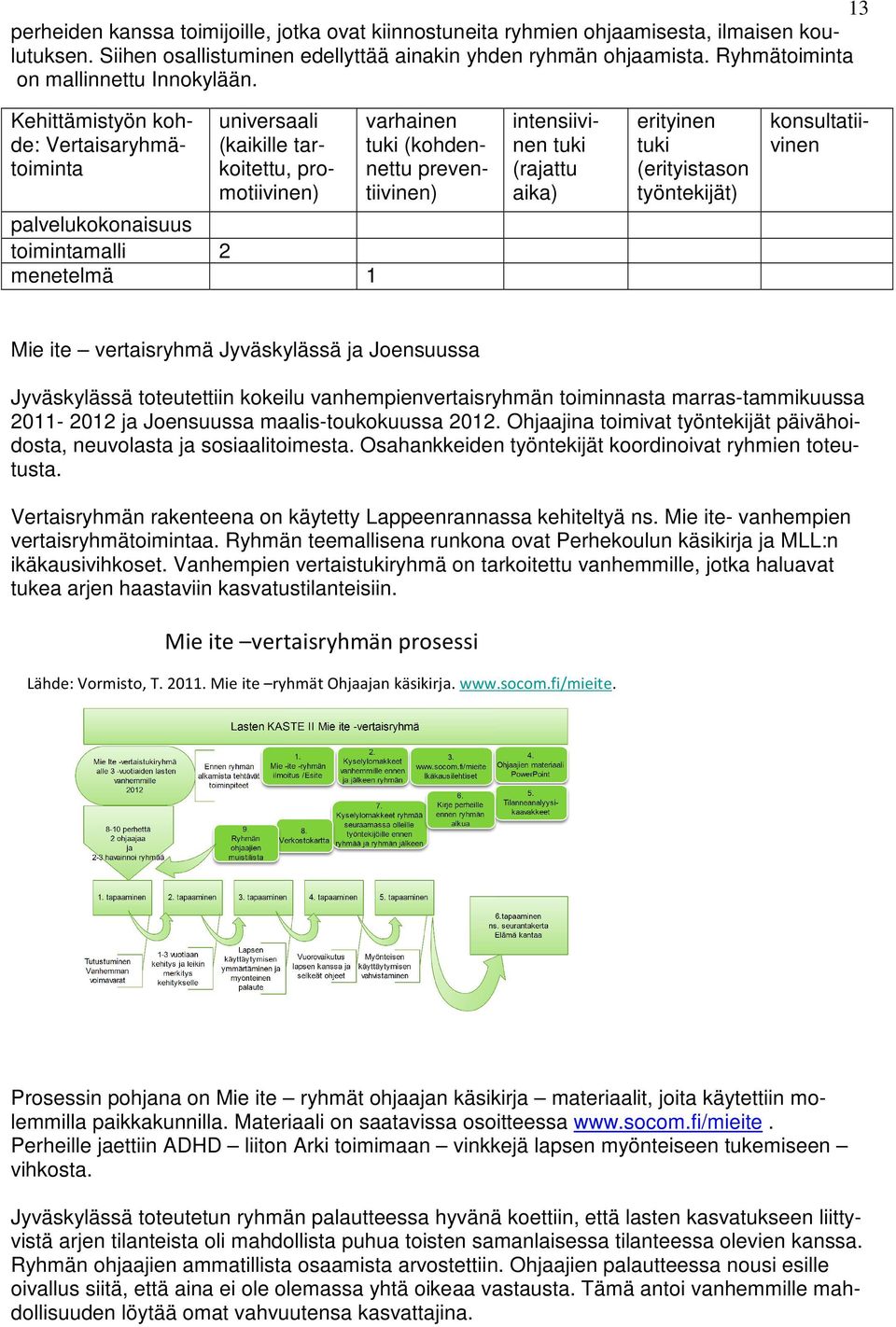 kohde: Vertaisaryhmätoiminta toimintamalli 2 menetelmä 1 varhainen (rajattu Mie ite vertaisryhmä Jyväskylässä ja Joensuussa Jyväskylässä toteutettiin kokeilu vanhempienvertaisryhmän toiminnasta